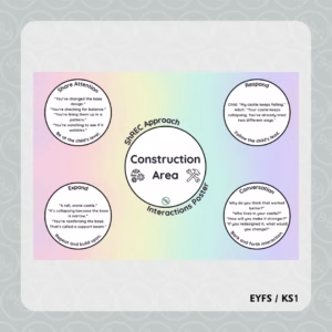 ShREC Approach Interactions Area Posters - Pastel Ombre