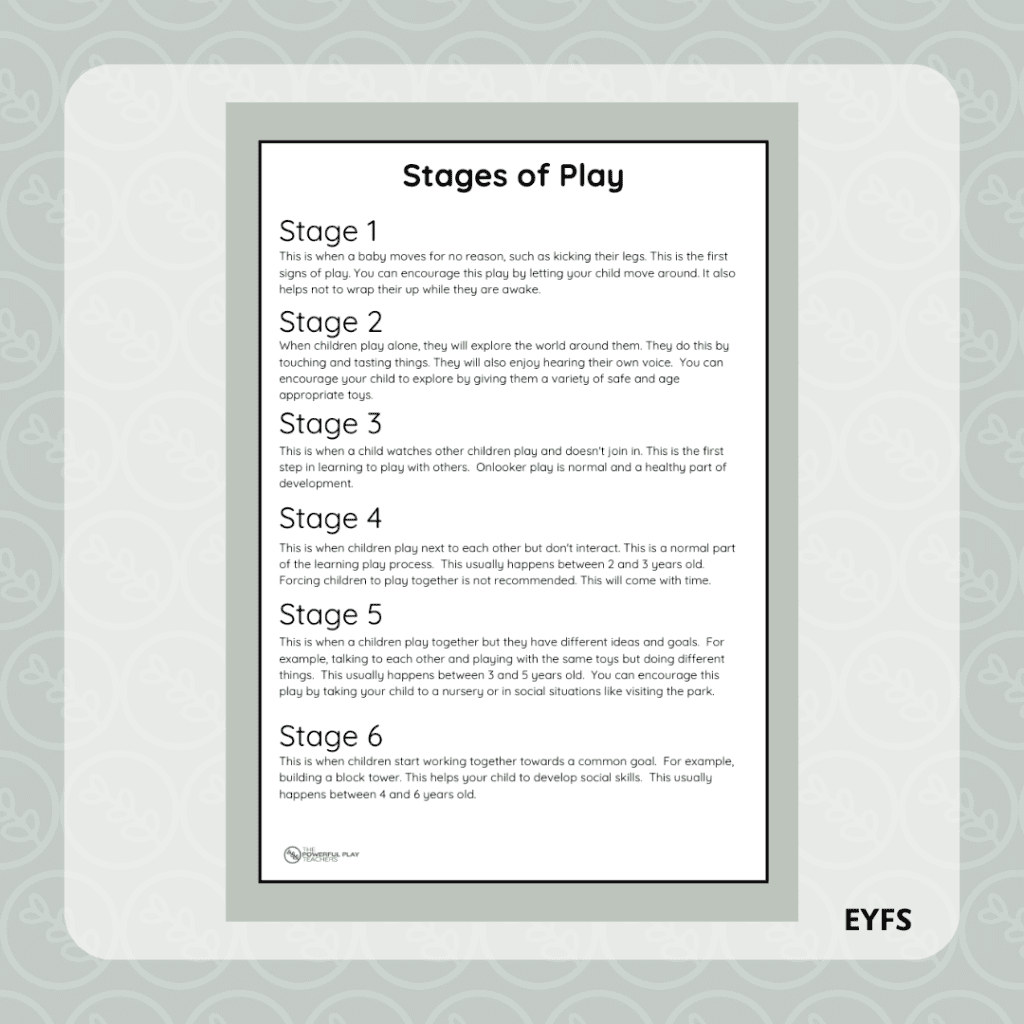 Stages of Play Poster - The Powerful Play Teachers