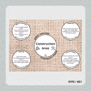 ShREC Approach Interactions Area Posters - Natural Hessian