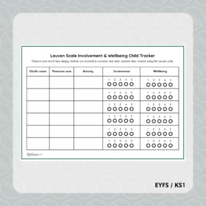 Leuven Scale Involvement and Wellbeing Child Tracker