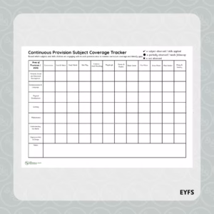 Continuous Provision EYFS Subject Coverage Tracker