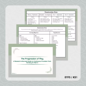 The Progression of Play: Understanding Continuous Provision from EYFS to KS1