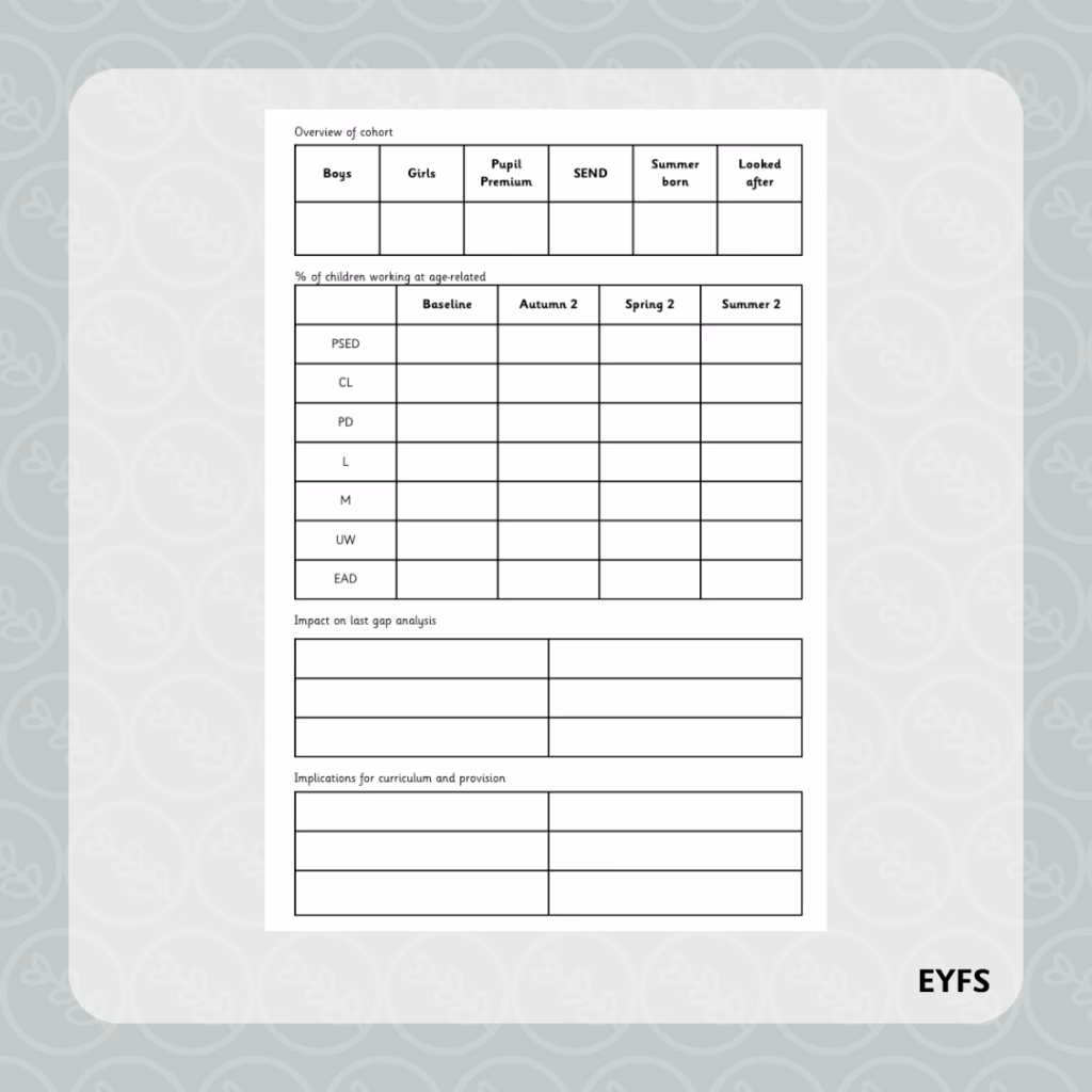 EYFS Gap Analysis