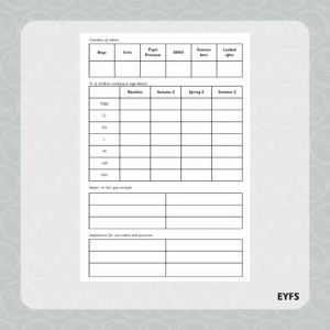 EYFS Gap Analysis