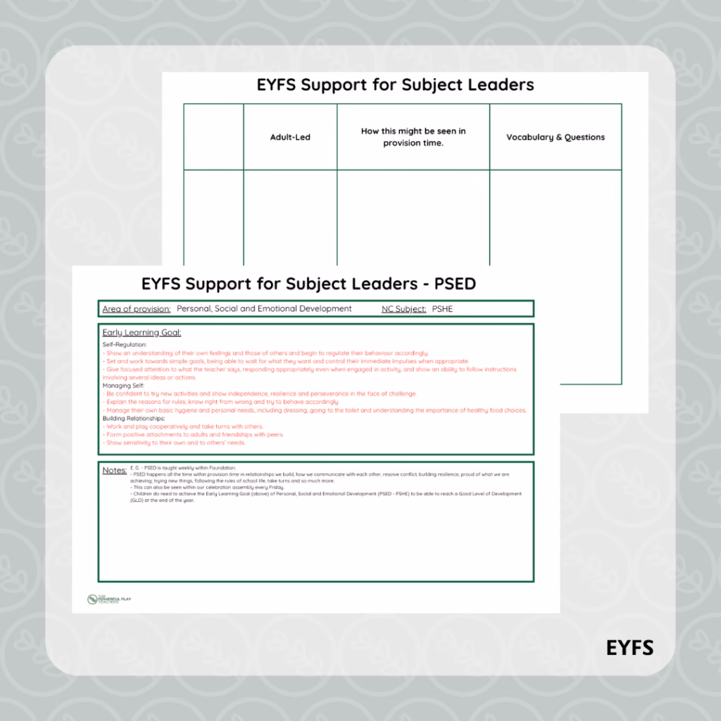 EYFS Support for Subject Leadership