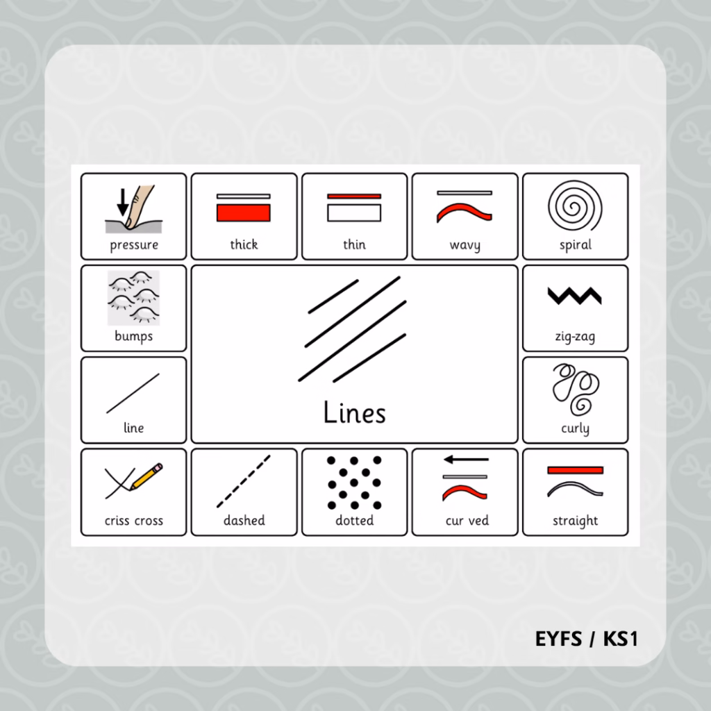 Types of Lines Widgit Mat