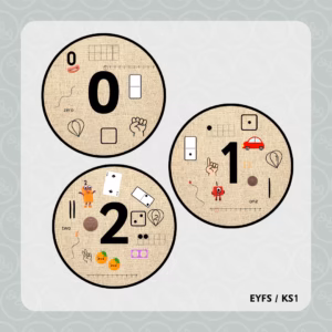 Number Representation - Hessian