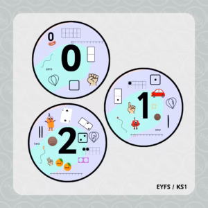 Number Representation - Pastel Swirl