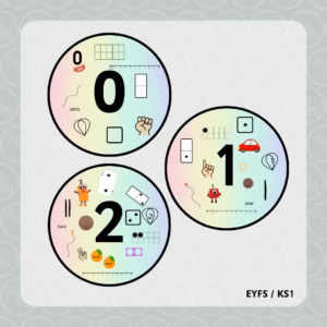 Number Representation - Pastel Ombre