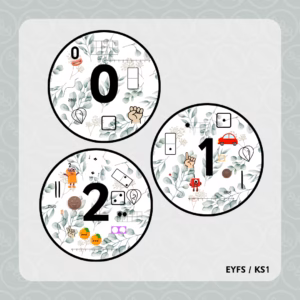 Number Representation - Eucalyptus