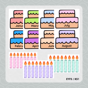 Class Birthday Display Cakes and Candles