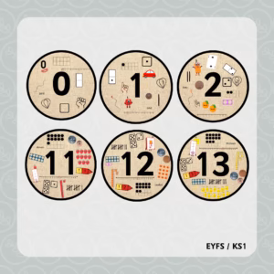 Number Representation 0-20 - Hessian