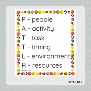 PATTER Poster (adaptations to PE)