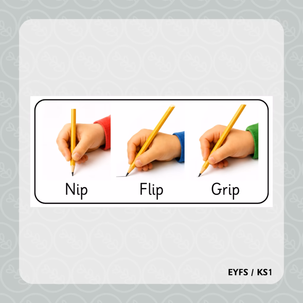 Nip, Flip & Grip Poster