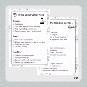 KS1 Provision Areas I Must, I Can, I Could Expectations Posters