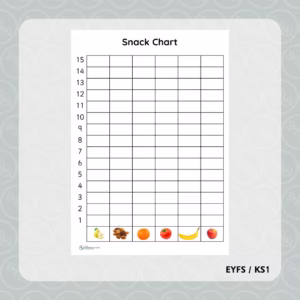 Snack Chart