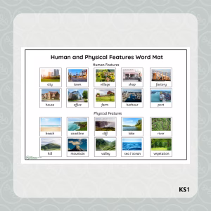 Human and Physical Features Word Mat