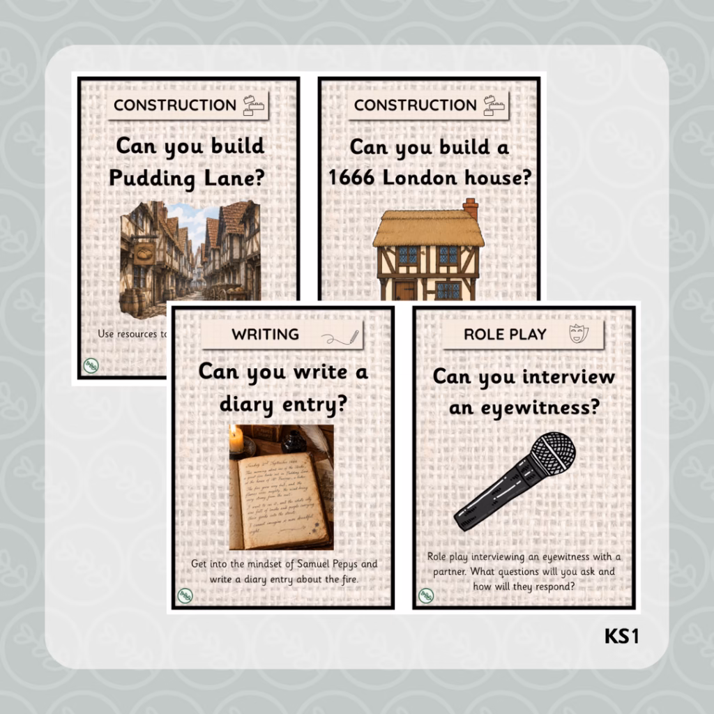 The Great Fire of London Challenge Cards