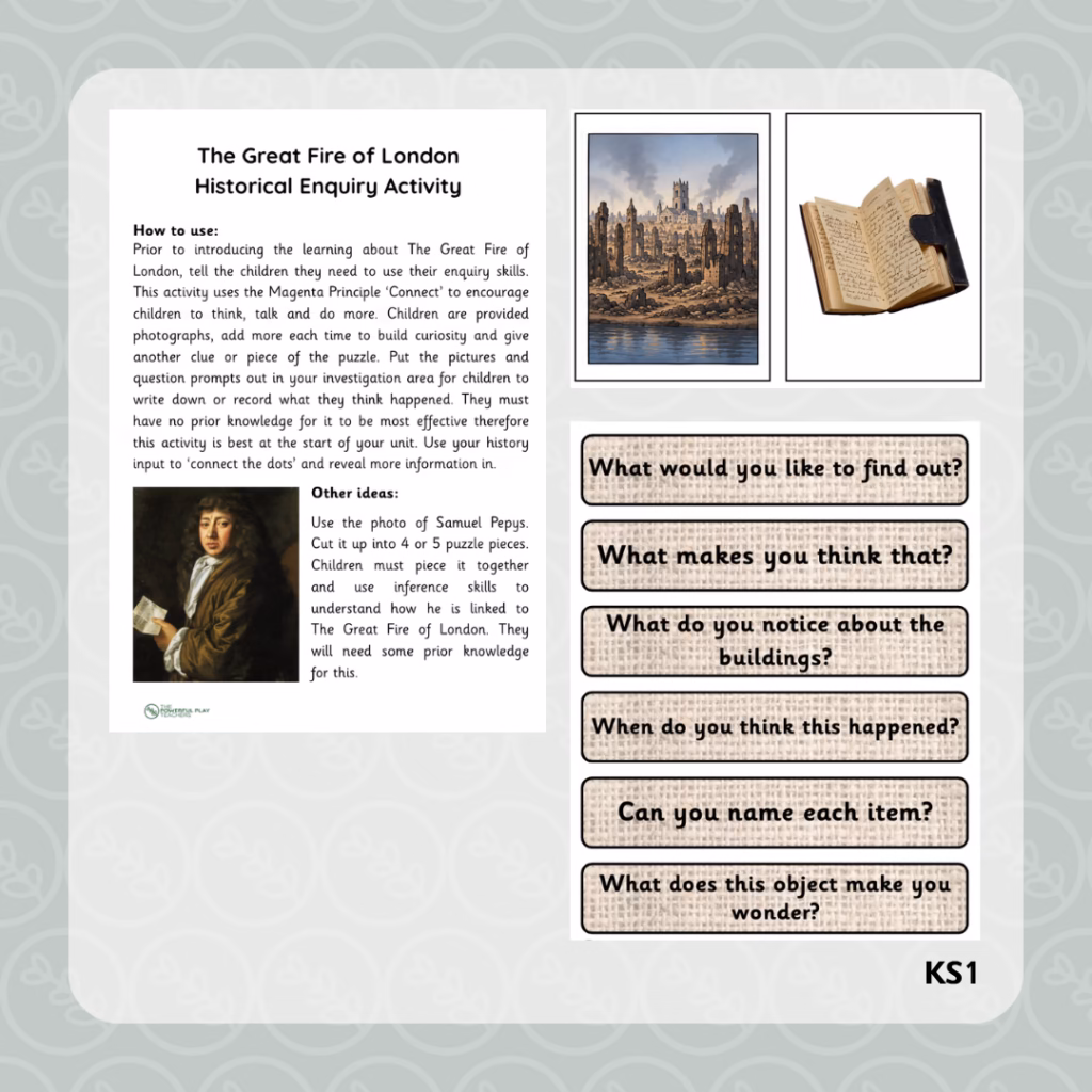 The Great Fire of London Historical Enquiry Activity