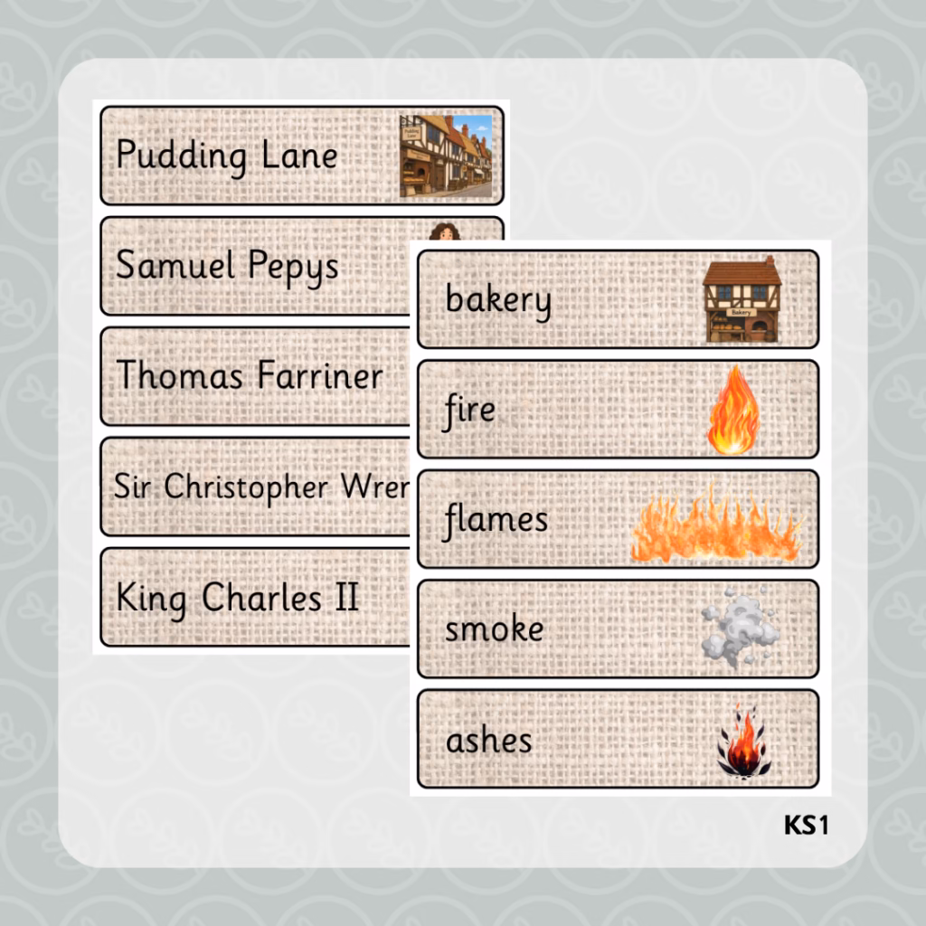The Great Fire of London Key Vocabulary Flashcards
