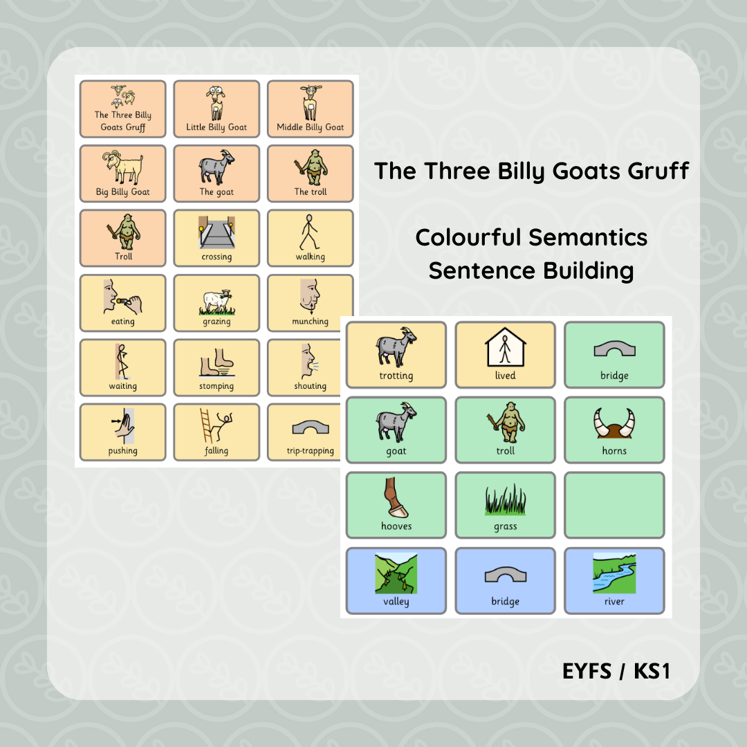 The Three Billy Goats Gruff Colourful Semantics Sentence Building Pack
