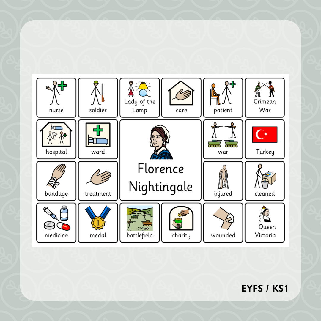 Florence Nightingale Key Vocabulary Word Mat