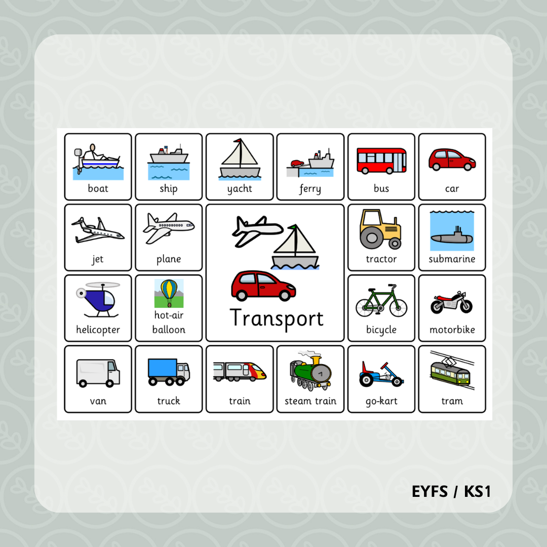 Transport Key Vocabulary Word Mat