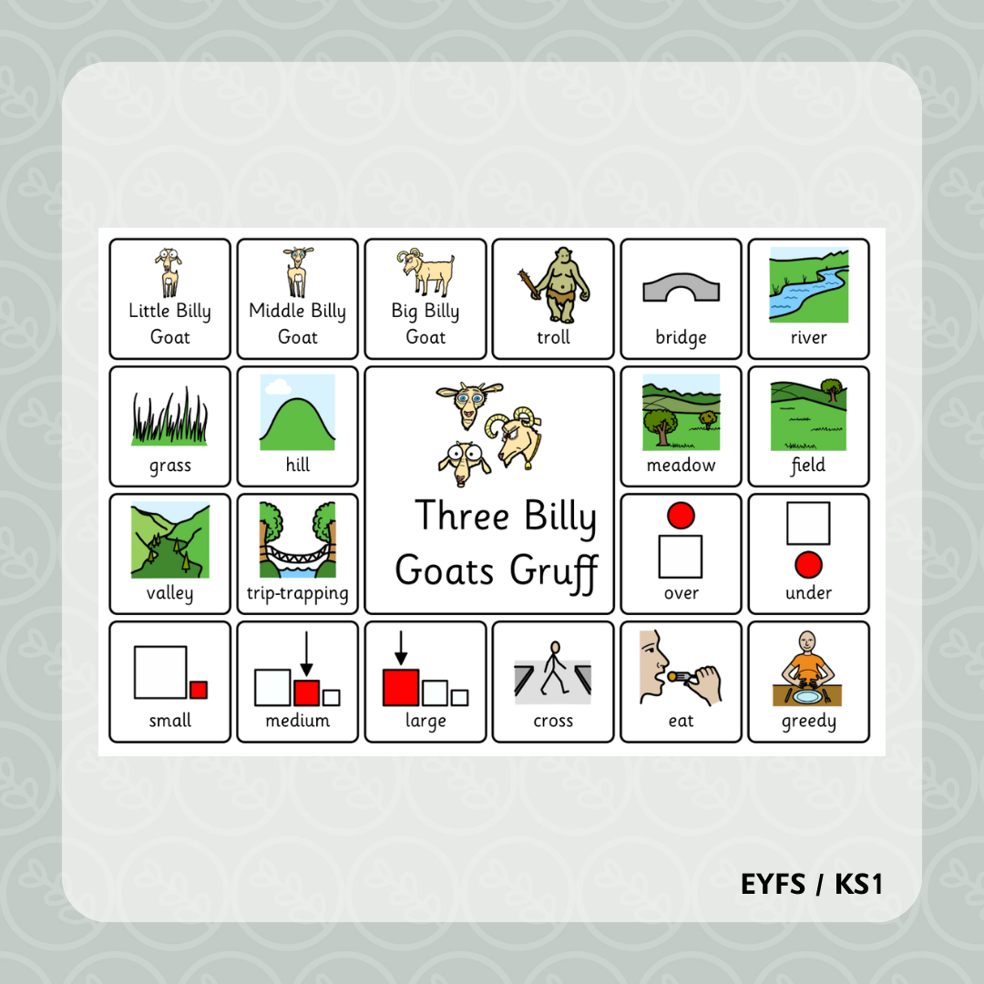 The Three Billy Goats Gruff Key Vocabulary Word Mat