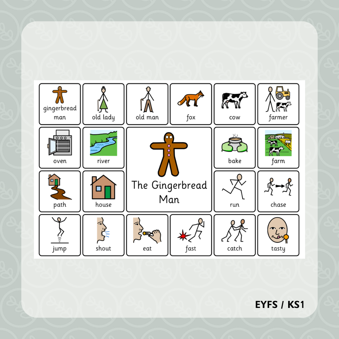 The Gingerbread Man Key Vocabulary Word Mat
