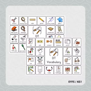 DT Equipment Key Vocabulary Word Mats