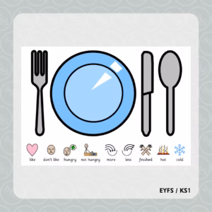 Food Placemat