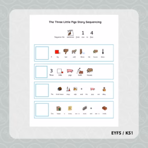 The Three Little Pigs Story Sequencing Sentence Strips