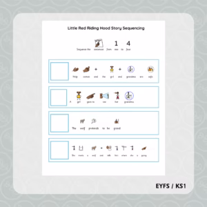 Little Red Riding Hood Story Sequencing Sentence Strips