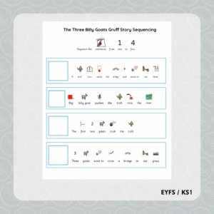The Three Billy Goats Gruff Story Sequencing Sentence Strips