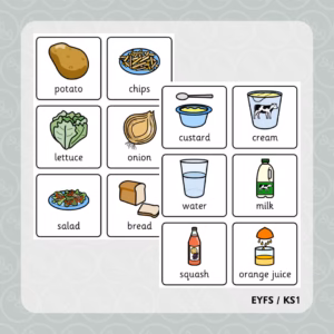 Food and Drink Key Vocabulary Flashcards