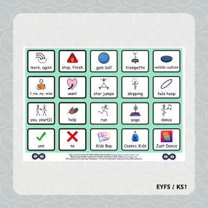 Movement Choose Board
