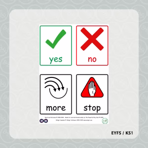 Consent Resource