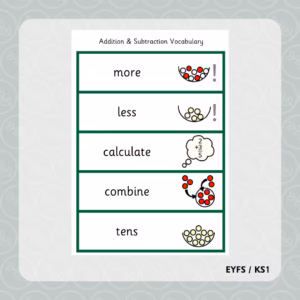 Addition and Subtraction Key Vocabulary Flashcards