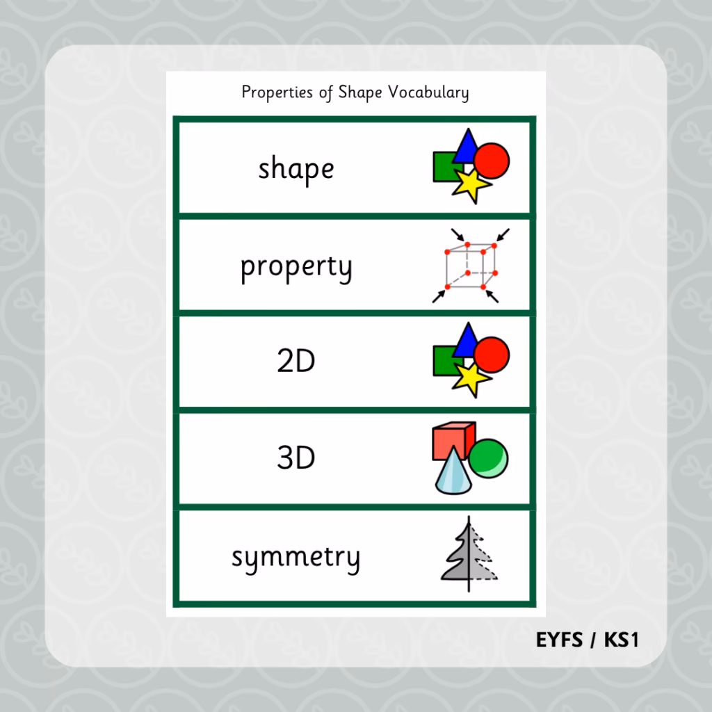 Properties of Shape Key Vocabulary Flashcards