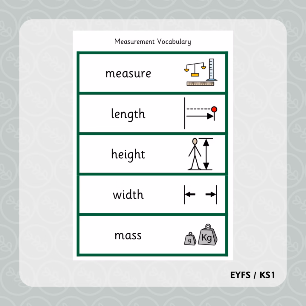 Measurement Key Vocabulary Flashcards
