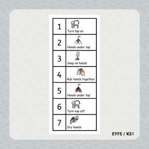 Hand Washing Schedule