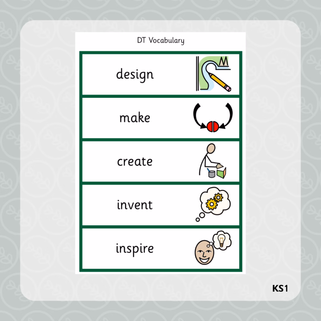 DT Key Vocabulary Flashcards