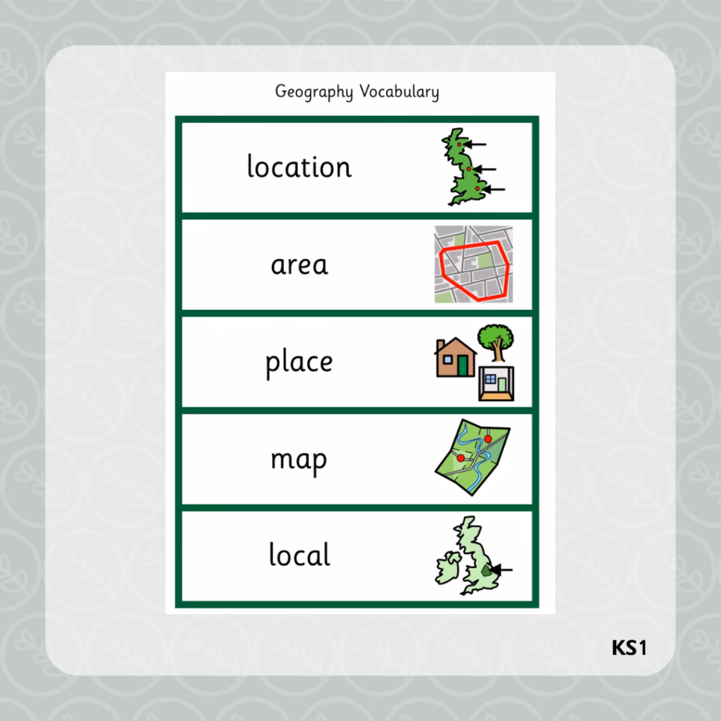 Geography Key Vocabulary Flashcards