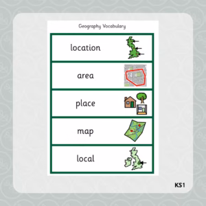 Geography Key Vocabulary Flashcards