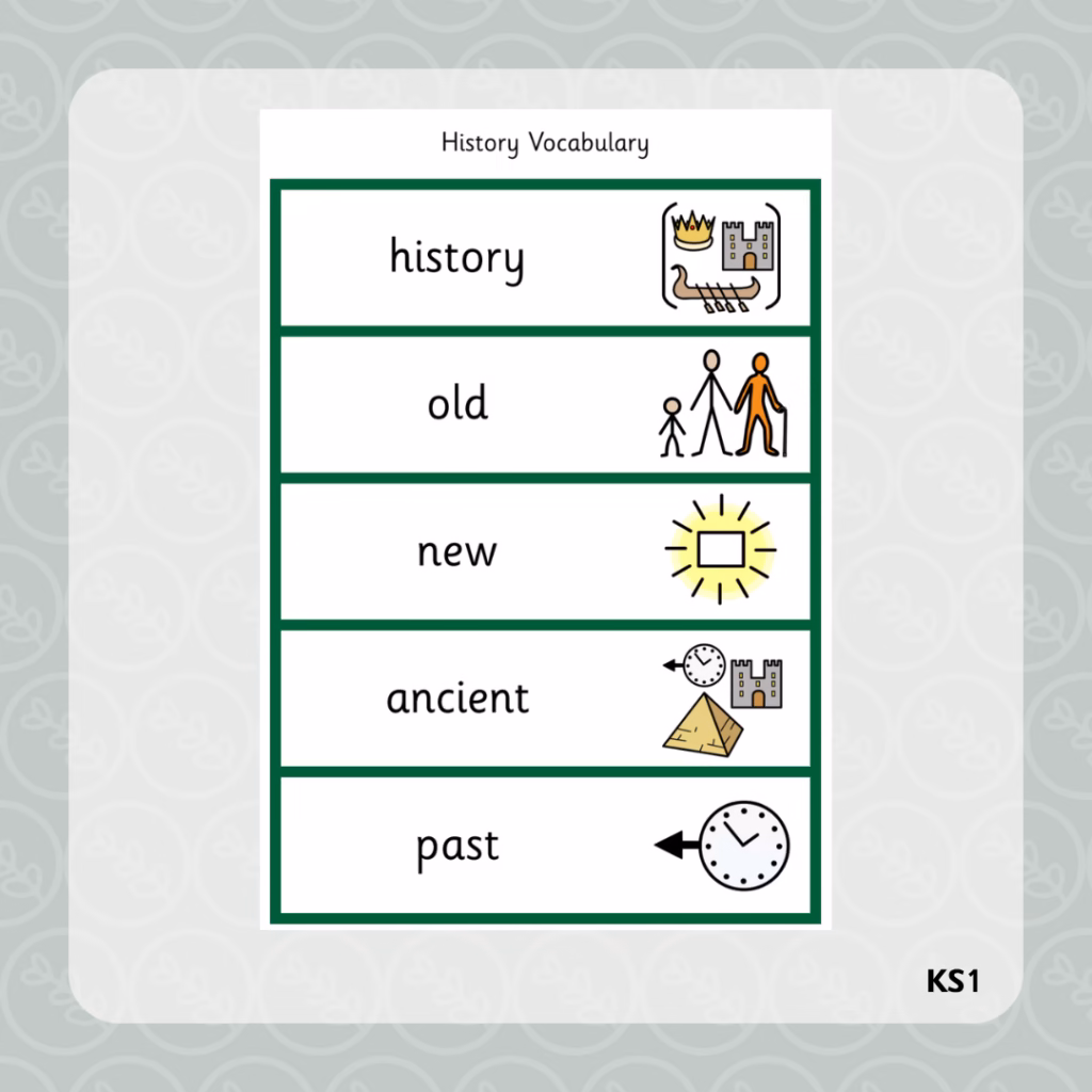 History Key Vocabulary Flashcards