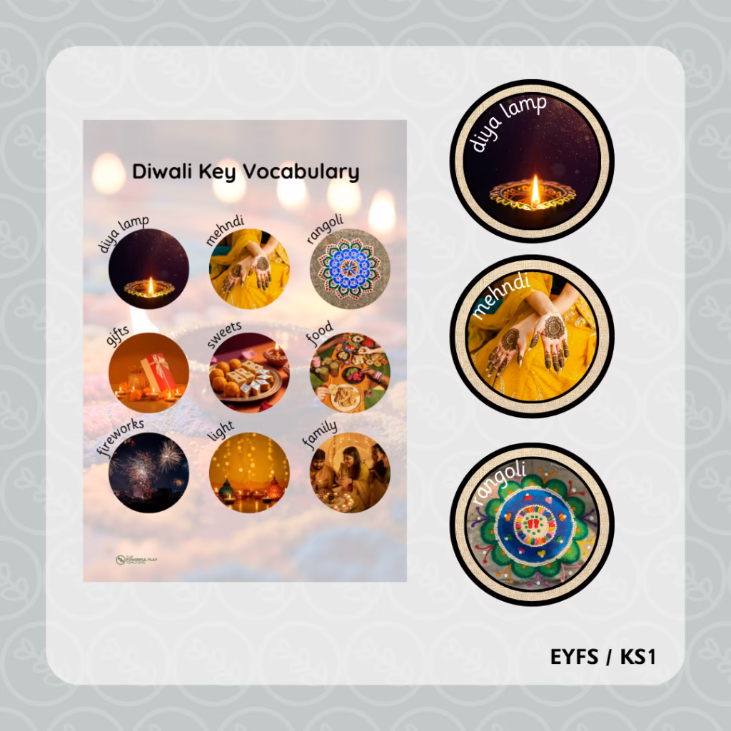 Diwali Key Vocabulary Discs