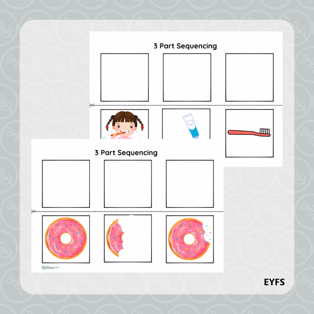 3 Part Sequencing
