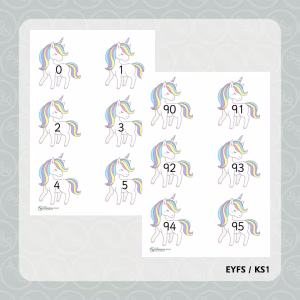 Unicorn Numbers