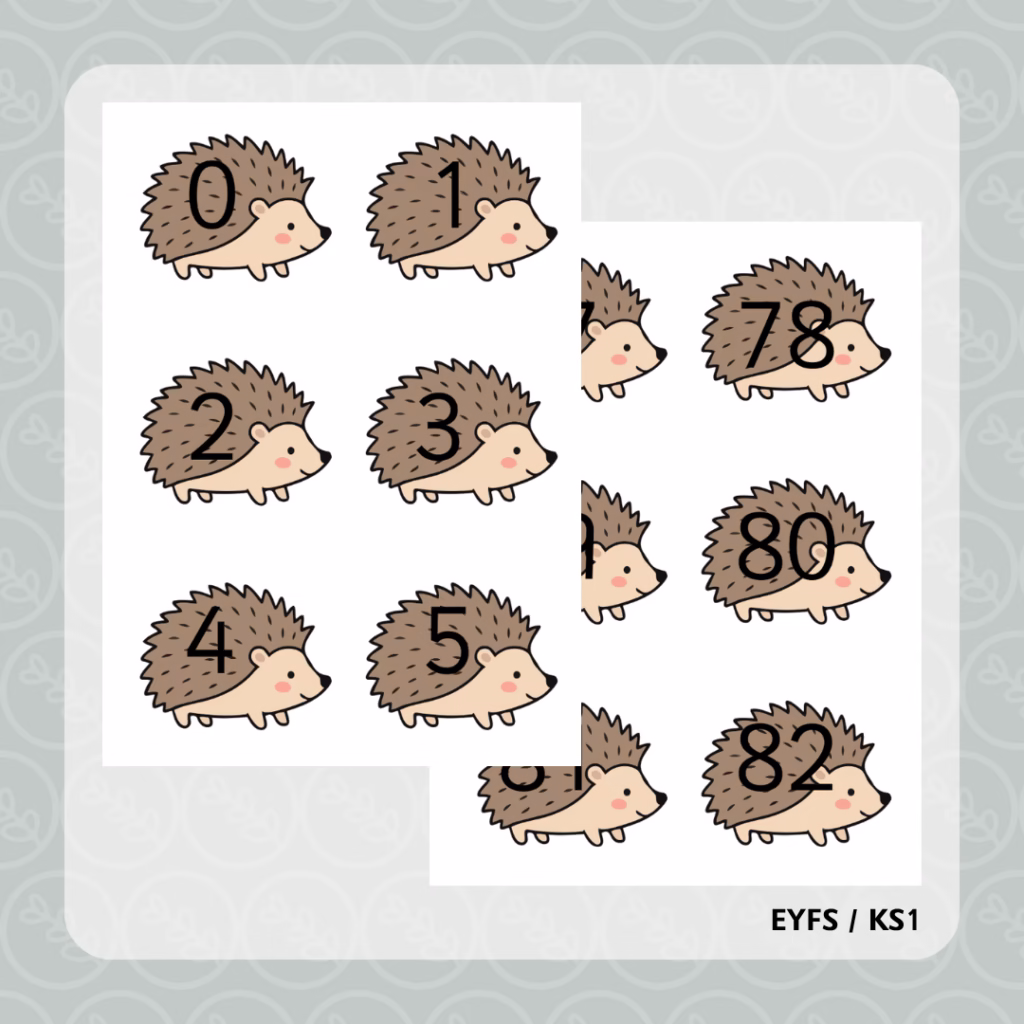 Hedgehog Numbers to 100