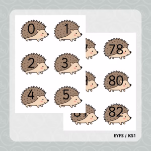 Hedgehog Numbers to 100